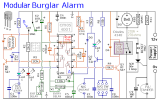 Expandable Multi-Zone Modular Burglar Alarm