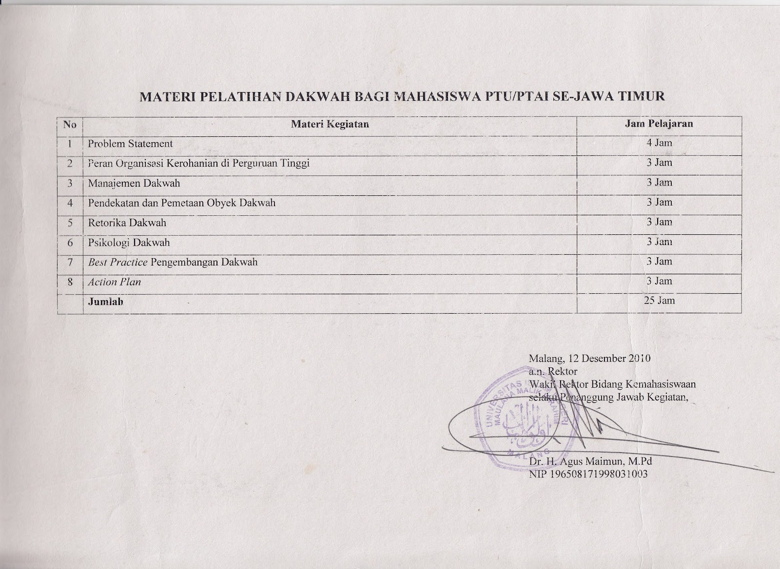 sertifikat pelatihan