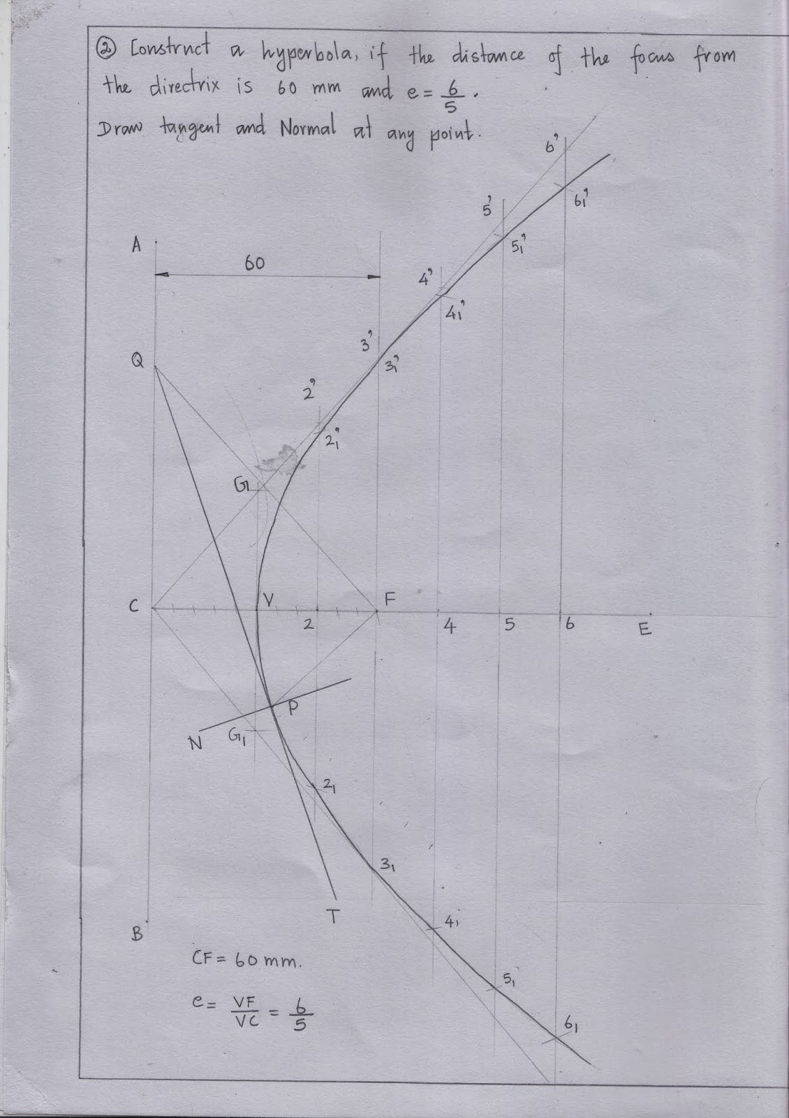 engineering graphics for engineers construction of hyperbola