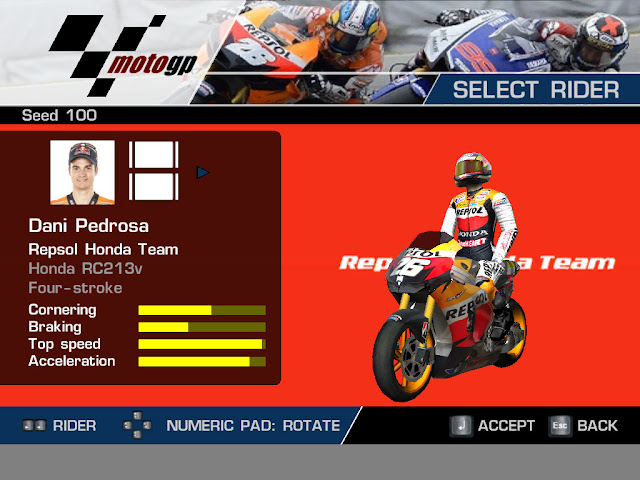 Arie Anx Kiken Motogp 3 Urt Mod 2012 International Version