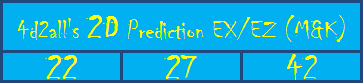 4d2all 2D Prediction Tips EX/EZ 29.02.2012 (Magnum 4D, Damacai