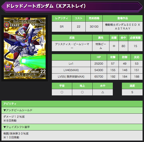 ドレッドノートガンダム(Xアストレイ). < 続き