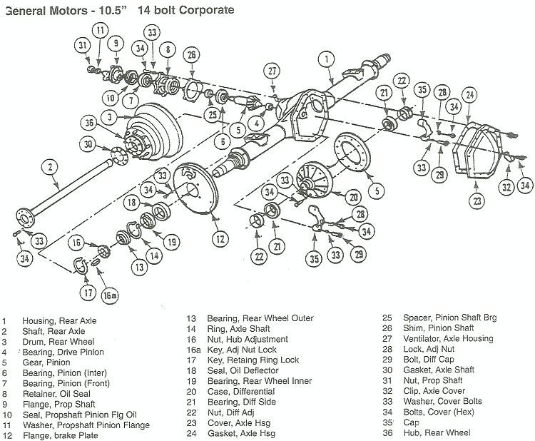 gm inline 6 casting numbers