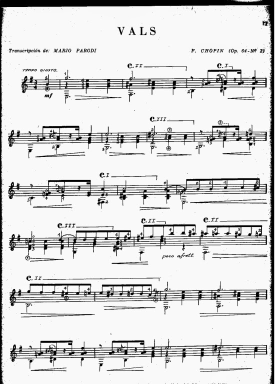 GUITARRA CHOPIN guitarra chopin: