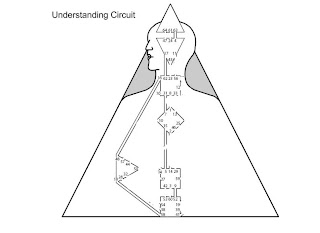 Understanding+Circuit