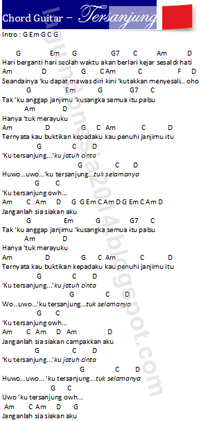 Chord Guitar Tersanjung