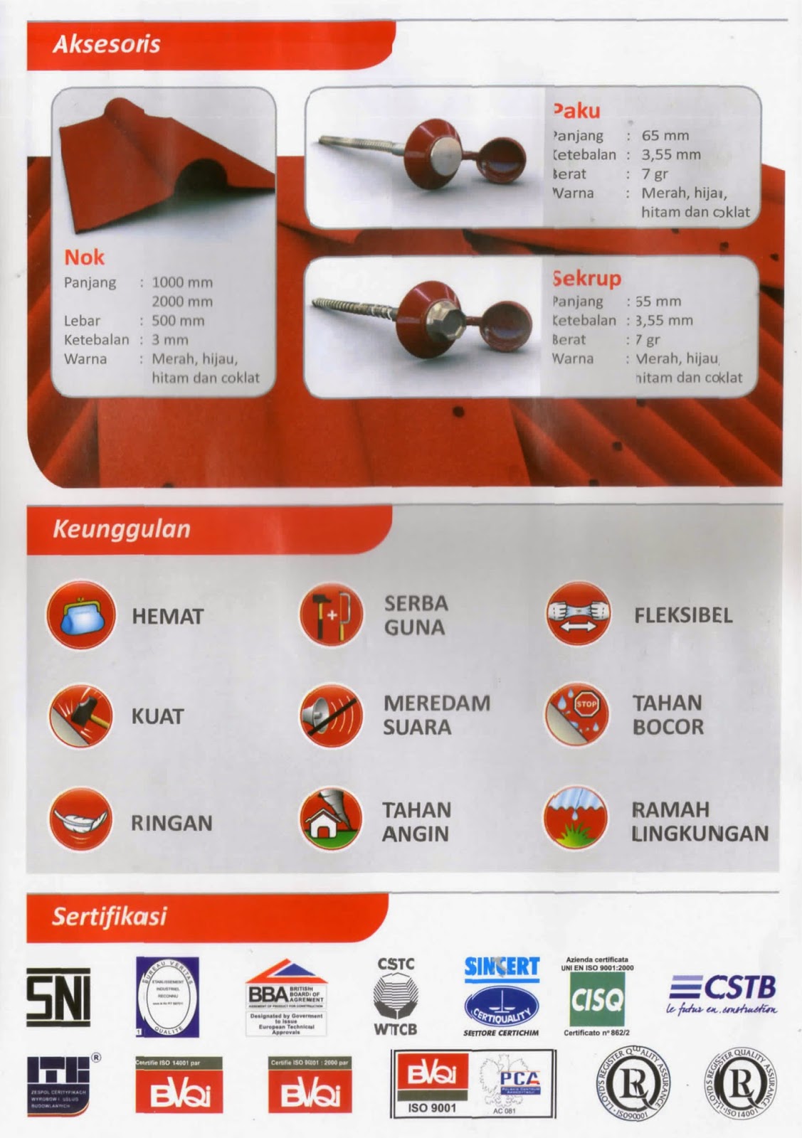 SPESIFIKASI PRODUK ATAP ONDULINE SPESIFIKASIPRODUKATAPONDULINE
