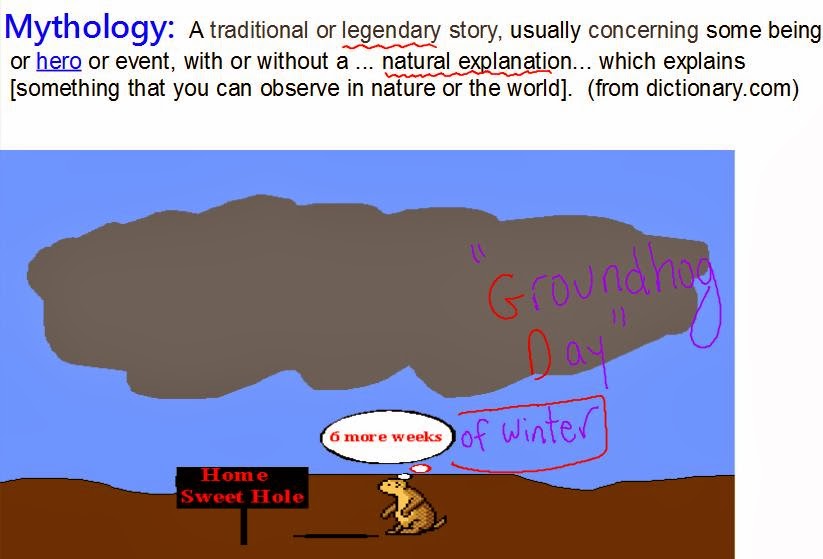 in class writing assignment the things they 19072018 this lesson pairs reading and discussion of tim o’brien’s story the things they carried with a letter-writing activity intended to help students. in class writing assignment the things they 19072018 this lesson pairs reading and discussion of tim o’brien’s story the things they carried with a letter-writing activity intended to help students.