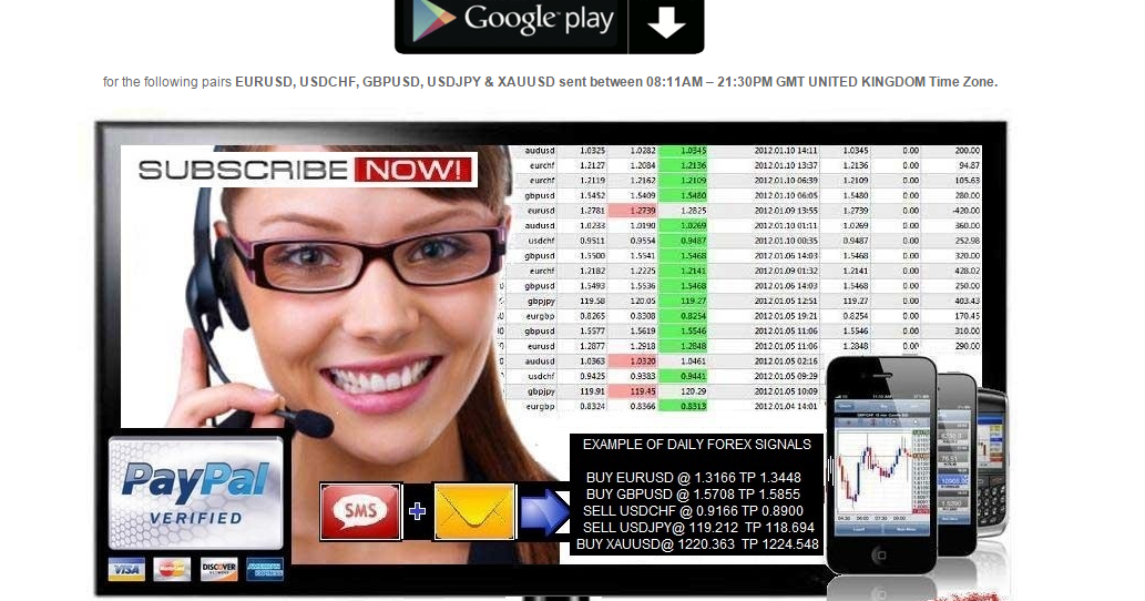 Robot forex 2015 profesional freeware