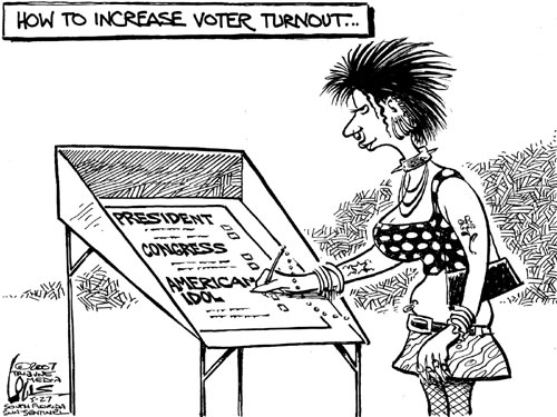 The figure below is an example of Political Cartoons