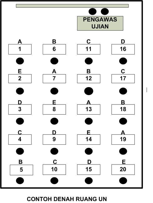 Alumni SMAN 1 Cihaurbeuti April 2011