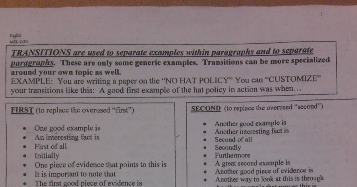 Historical documents reading homework image