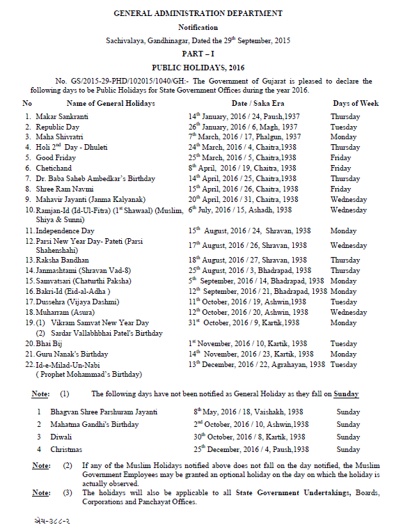 Haryana Bank Holidays  2015  India Bank Holidays