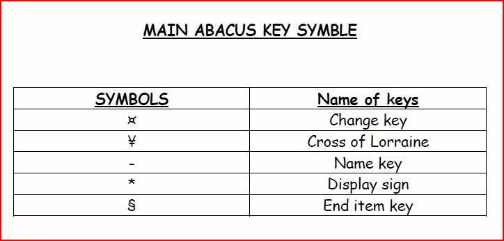 esl writing an essay in frames
