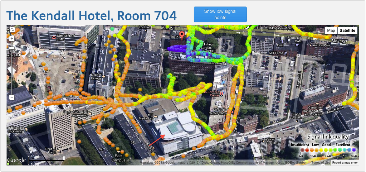 Enabling Communications, Anywhere, Anytime Range Testing Mesh