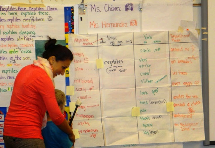 Teacher using Project GLAD strategies