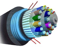  كابلات الألياف البصرية fiber optics  Fiber+optics-6-electron-boy.blog.spot.com