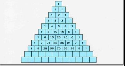 Desafiando a matemática: Pirâmide de números