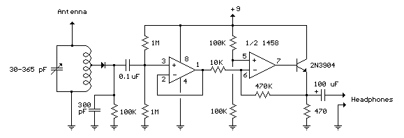 Simple Op-Amp Radio Circuit Diagram