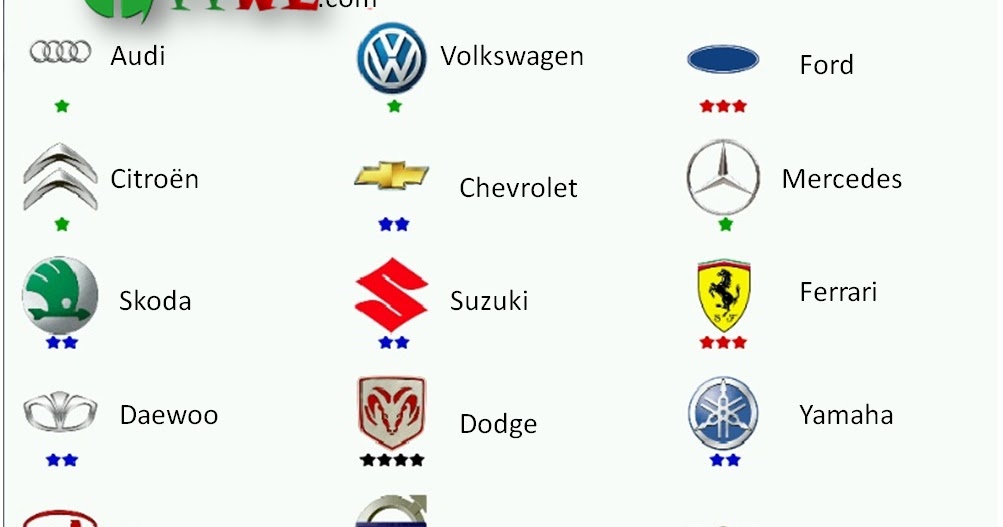 New Cars Mbah Car Company Logos