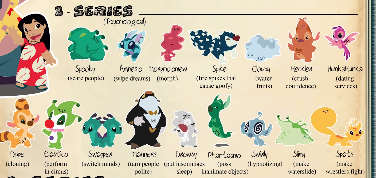 Ohana means Family Ohana means family, family means no one will left