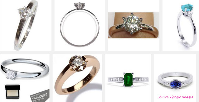 Financing options for wedding rings