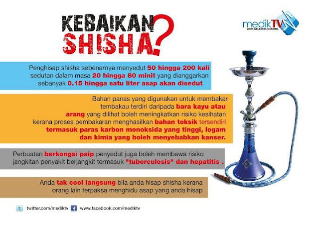 Betul ke forex haram