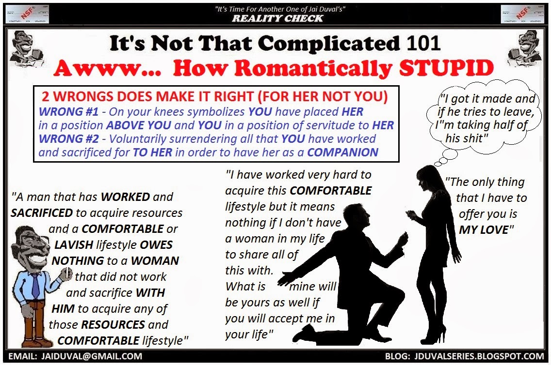 Not That Complicated by Isabel Murray