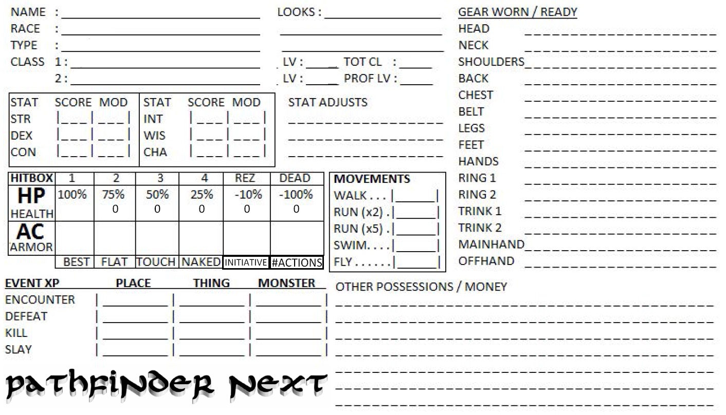 pathfinder next pfncrs pathfinder next character record sheet made pathfinder character sheet back