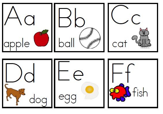 Joyful Learning In KC Word Wall Alphabet PIctures