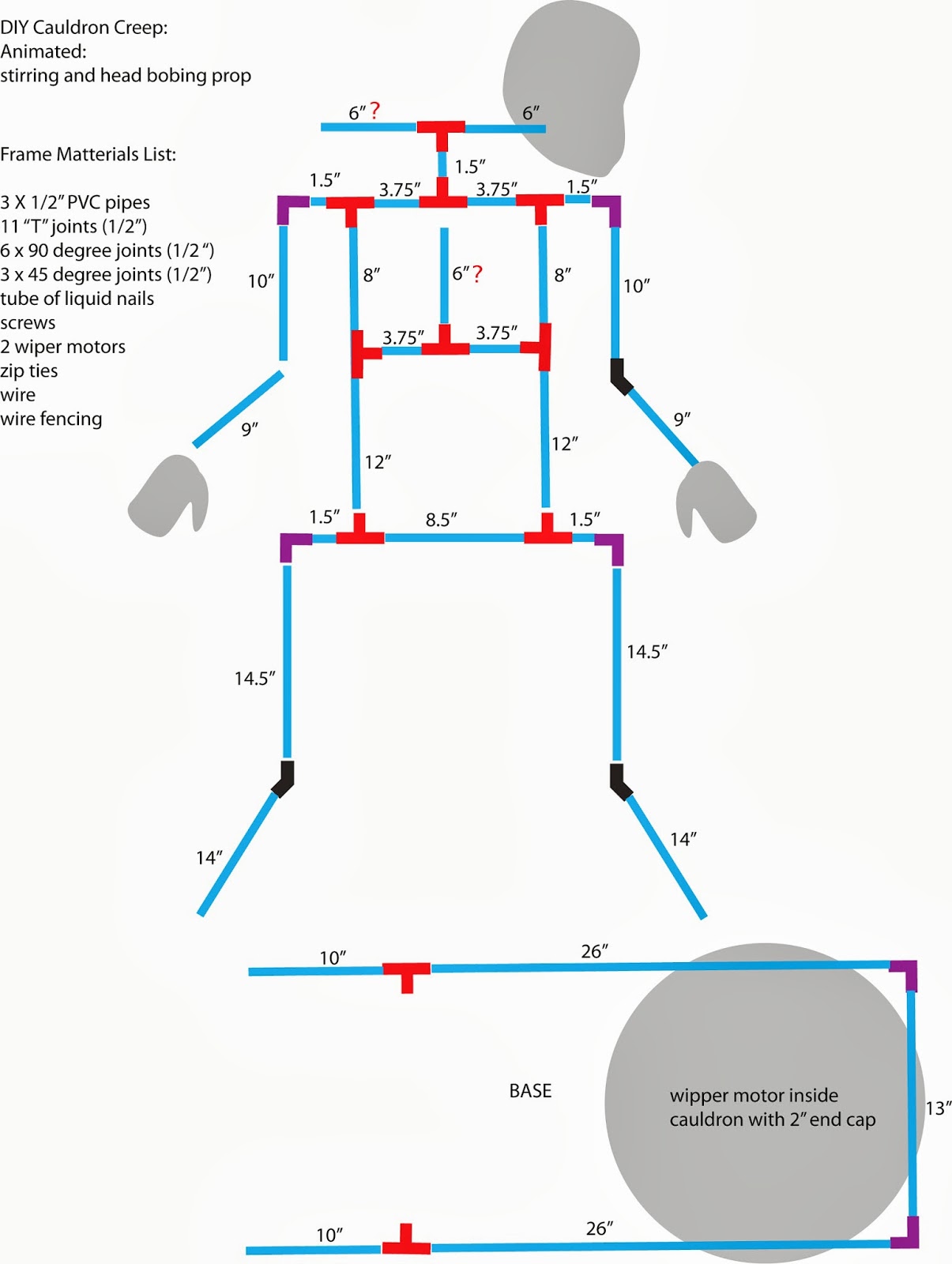Quirky Artist Loft DIY Cauldron Creep Halloween Stirring Cauldron Prop