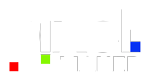 Pixel Maker - Fotos e Vídeos