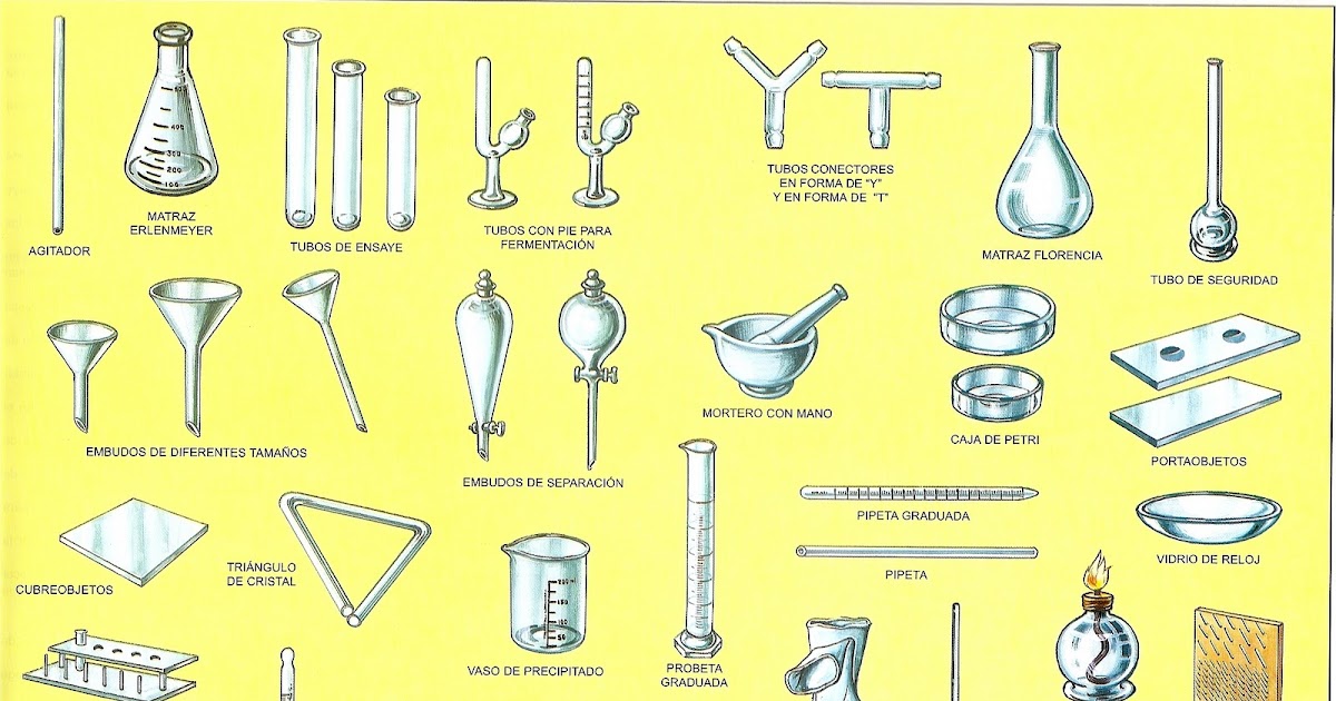mi respuesta instrumentos de laboratorio b mi respuesta instrumentos de laboratorio b