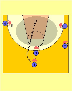 ساک+زدن+زن+لخت ejercicios de baloncesto basquetkico: SISTEMA 3D 2F ( 3 dentro 2 fuera ...