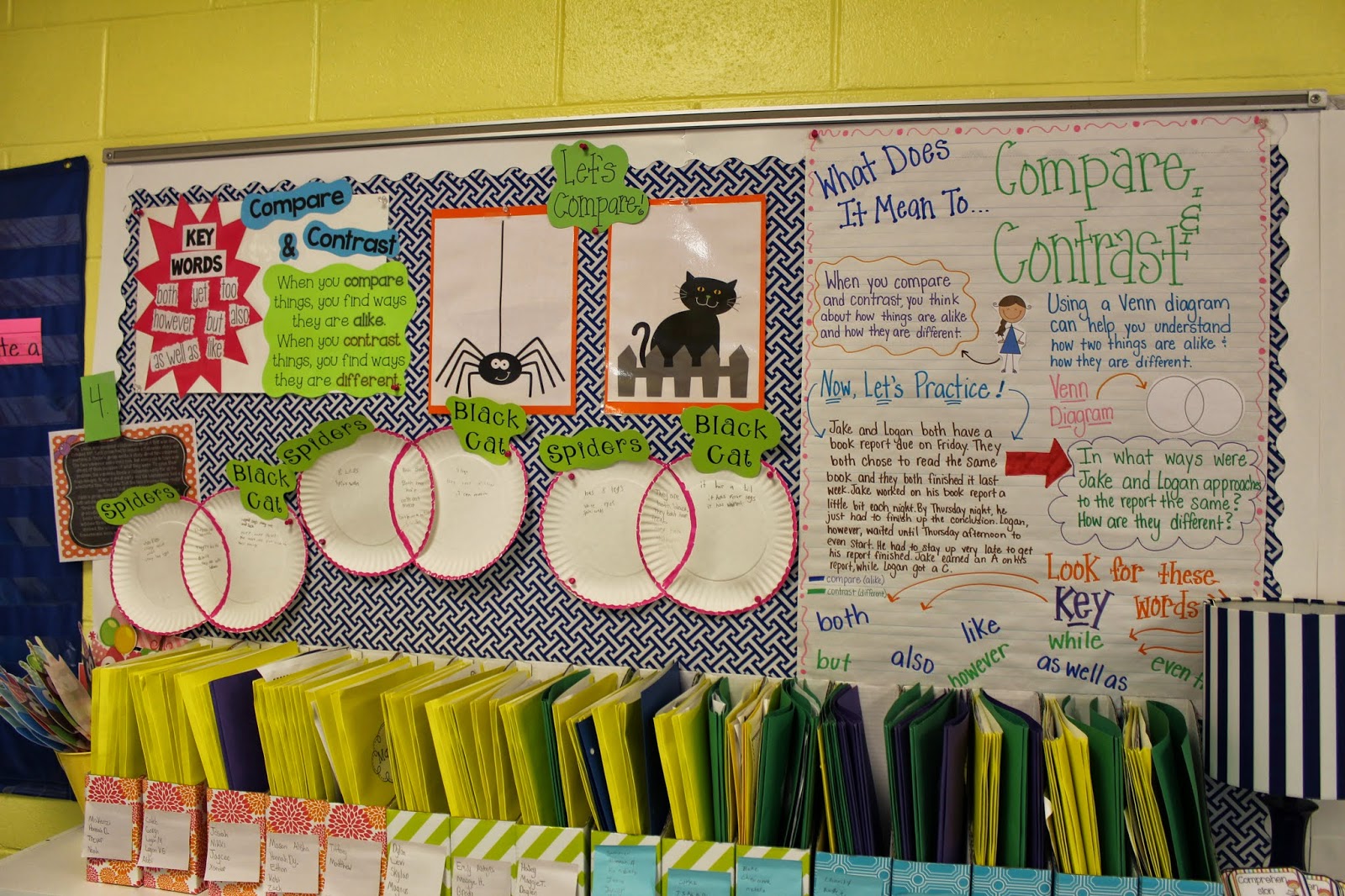 Compare and contrast topics for elementary students