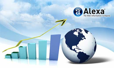 Cara Pasang Widget Alexa di Blog Cara Pasang Widget Alexa di Blog