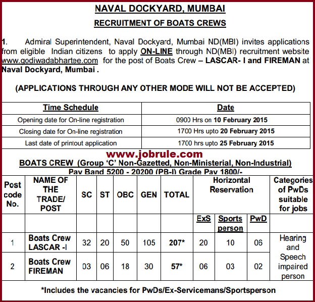 dating jobs in mumbai Apply now for latest jobs in mumbai 2018 candidates can apply for mumbai jobs / gov jobs mumbai by filling application form (govt, pvt) navi mumbai vacancy. dating jobs in mumbai Apply now for latest jobs in mumbai 2018 candidates can apply for mumbai jobs / gov jobs mumbai by filling application form (govt, pvt) navi mumbai vacancy.