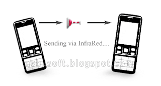 Sending PROV file through INFRAREED