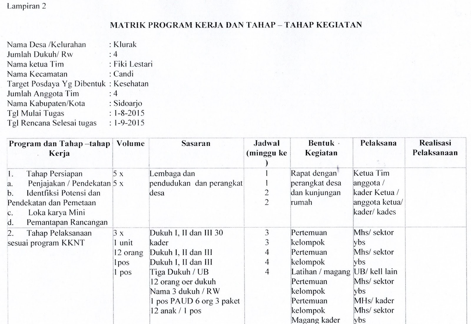Program kerja kkn bidang kesehatan Program kerja kkn bidang kesehatan