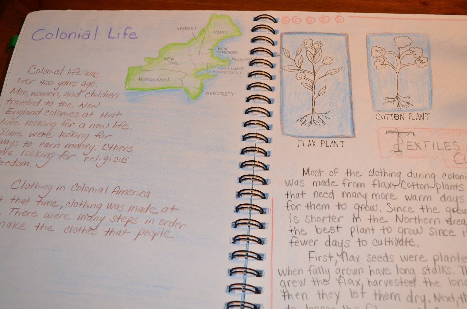 creative writing journal entries What happens next can you write a mini-story about this [creative writing exercise. creative writing journal entries What happens next can you write a mini-story about this [creative writing exercise.