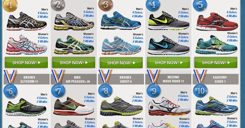 top 10 running shoes