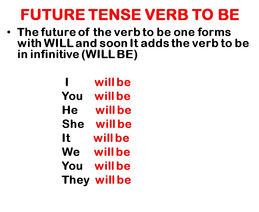 COMO ENSEÑAR EL INGLES A TRAVES DE LAS TIC'S VERB TO BE