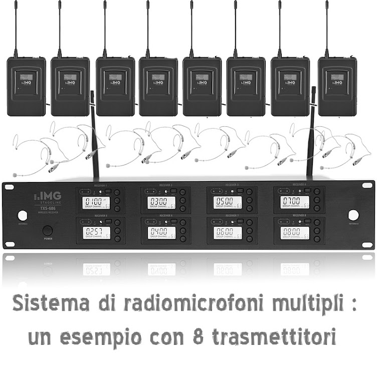 Radiomicrofoni wireless