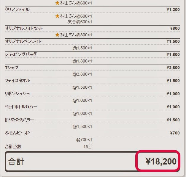 ジャニーズWEST(ジャニスト) パリピポ魂のグッズ種類・価格