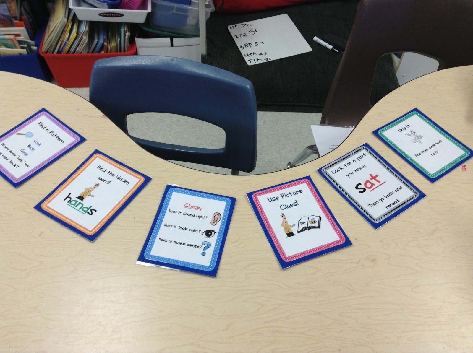 Freebie!! Updated Guided Reading Table Posters Create Dream Explore