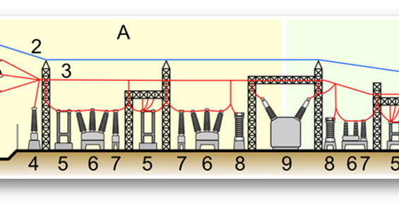 types of optical isolator for ac transmission types of optical isolator for ac transmission