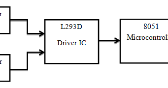 How to make Robot : 8051 Micro Controller based Line ... servo motor 8051 block diagram 