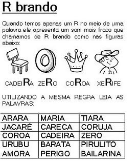 Educar é uma Arte: Ortografia R ou RR