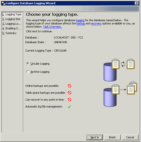 Changing DB2 Database logging methods (CUBICRACE)