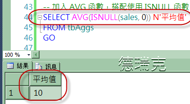 德瑞克:SQL Server 學習筆記 SQL Server:認識 ISNULL 函數